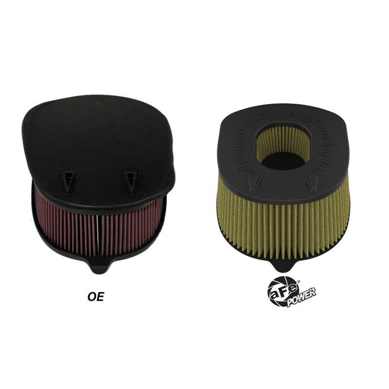 aFe Power | Magnum FLOW OE Replacement Air Filter w/ Pro GUARD7 Media - Ram 1500 RHO 3.0T 2025