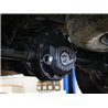 aFe Power | Pro Series Rear Differential Cover Black w/ Machined Fins
