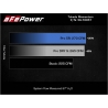 aFe POWER | Takeda Momentum Cold Air Intake w/ Pro 5R - Elantra N 2.0T 2022-2023 aFe POWER Entrées Air