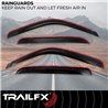 TrailFX | Low Profile - Cadillac / Chevrolet / GMC 2001-2007