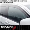 TrailFX | Low Profile - Grand Cherokee 2011-2022