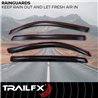 TrailFX | Low Profile - Ram 1500 2019-2024