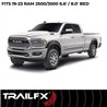 TrailFX | Pocket Style - Ram 2500 / 3500 2019-2024