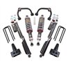 ReadyLift | Suspension Lift Kit - F-150 2015-2020