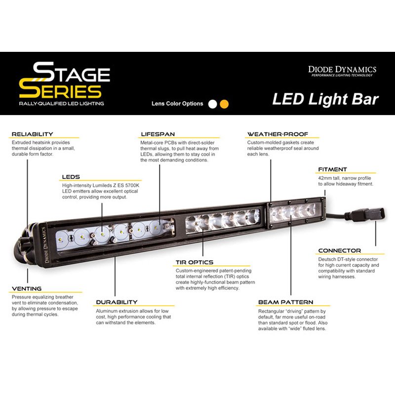 Diode Dynamics | Light bar featuring advanced TIR optics for high efficiency and focus. - Forester 2.0T / 2.5L 2016-2018