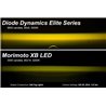 Diode Dynamics | High-performance OEM-grade replacement with custom-engineered optics. - Chrysler / Dodge / Jeep 2005-2025