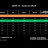 ACTIVE | 2.3 Electric Pressure Washer Kit (2.3 GPM / 1500 PSI) ACTIVE Laveuses à pression