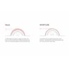 Eibach | SPORTLINE Kit (Set of 4 Springs) - 500 / Abarth 1.4L 2012-2019