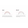 Eibach | Set of 4 Springs - A3 2.0L 2015-2020