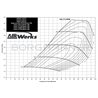 BorgWarner | AirWerks S400SX Turbo 75mm