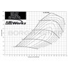 BorgWarner | AirWerks S400SX Turbo 80mm