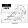 BorgWarner | EFR 8374-C 62mm T4 Turbocharger - Iron