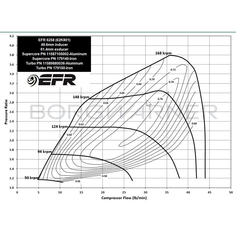 BorgWarner | EFR 6258 49mm Core Assembly - Iron