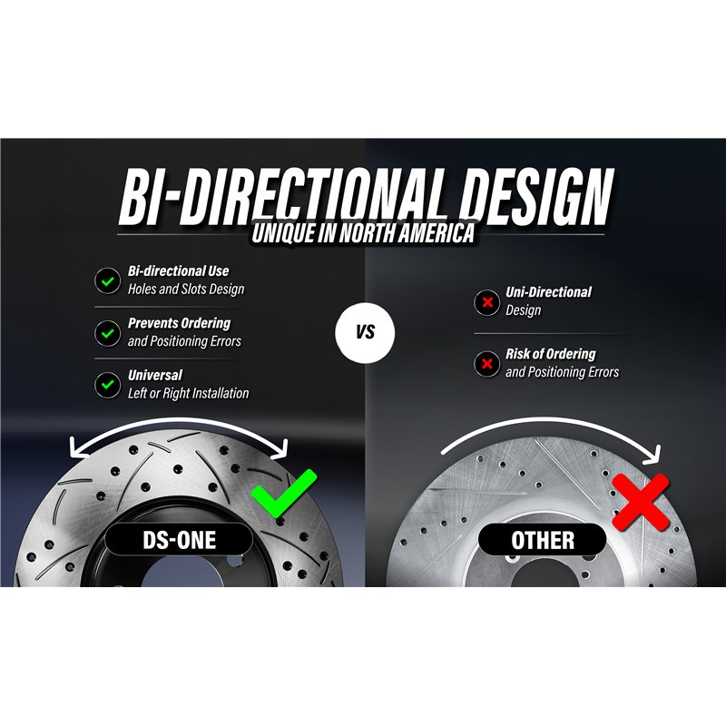 DS-One | Coated Slotted & Drilled Disc Brake Rotor - Rear - BMW 550i GT / 750i / 750Li / 760Li + 2009-2019