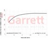 Garrett | G42 Series Turbine Kit - 1.01 A/R & T4 Inlet Garrett Turbo