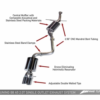 AWE Tuning | Touring Cat-Back Exhaust (Single Twin Silver Tips) - A5 Quattro B8 / B8.5 2.0T 2010-2017 AWE Tuning Cat-Back Exh...