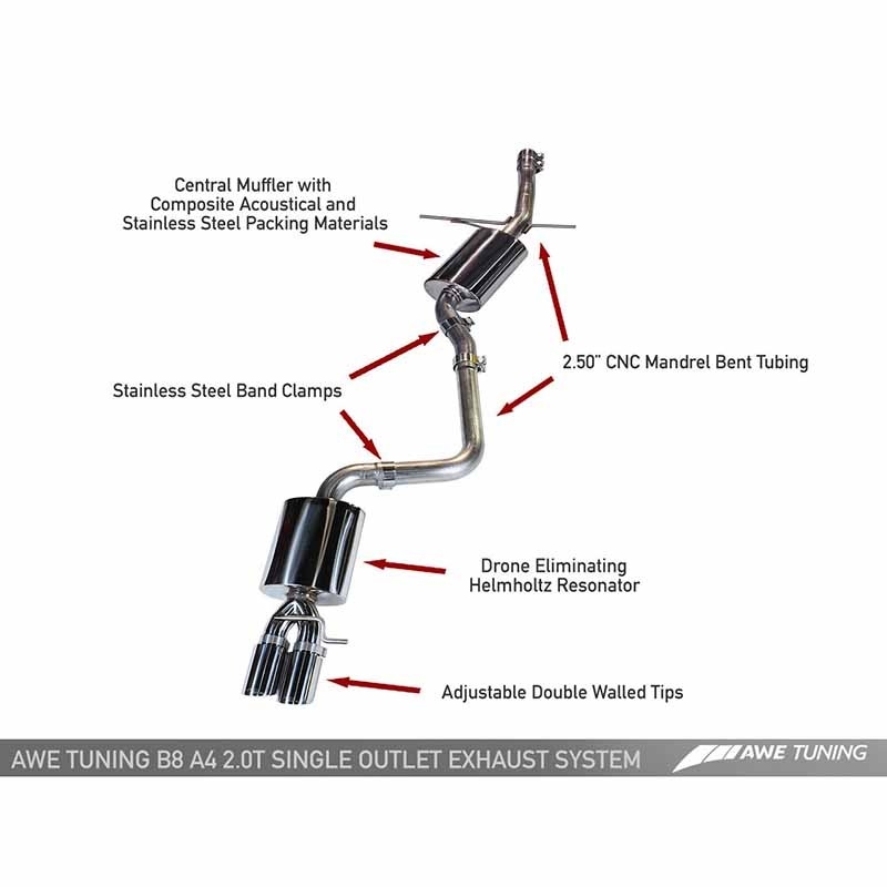 AWE Tuning | Touring Cat-Back Exhaust - A4 Quattro 2.0T 2009-2016 AWE Tuning Cat-Back Exhausts