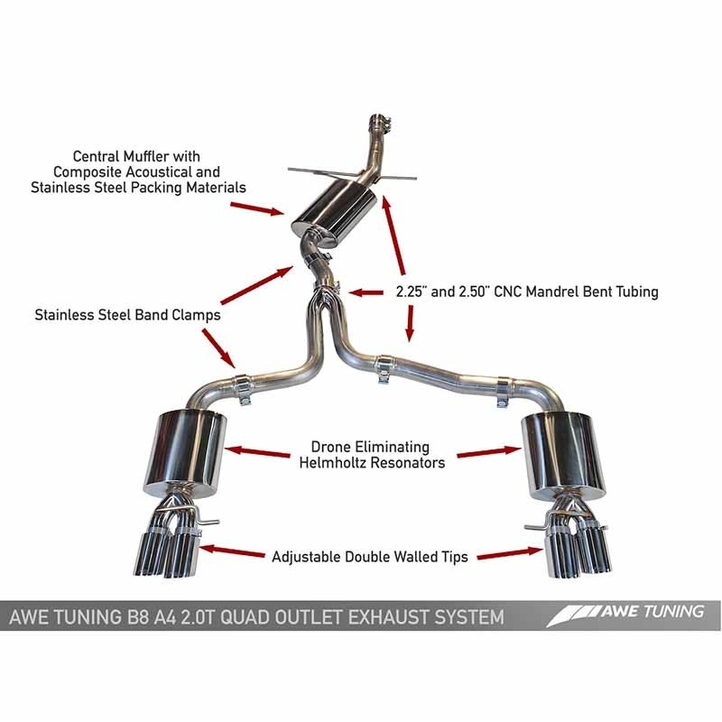 AWE Tuning | Touring Cat-Back Exhaust - A4 2.0T 2009-2016 AWE Tuning Cat-Back Exhausts