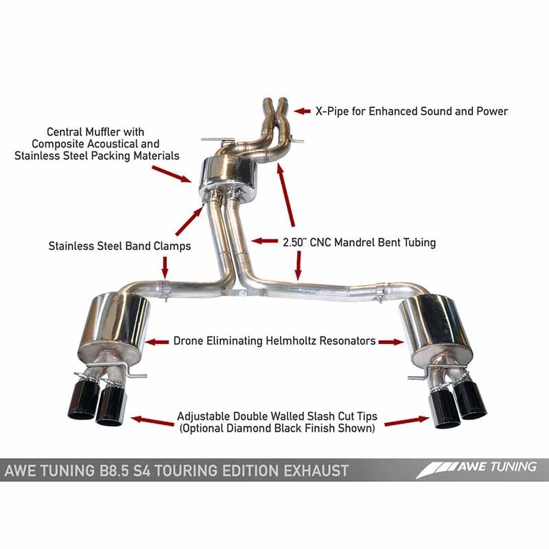 AWE Tuning | Touring Cat-Back Exhaust - S4 3.0L 2010-2016 AWE Tuning Cat-Back Exhausts
