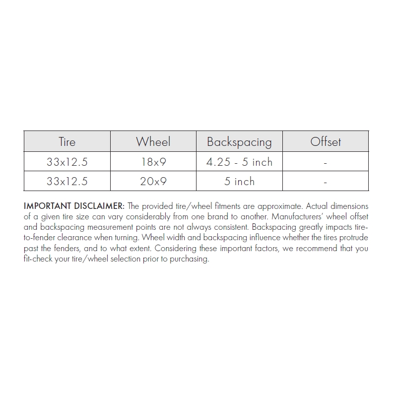 Enthuze | Lift Kit 4''- Ram 1500 / Classic 4WD 2012-2024 Enthuze Lift Kits