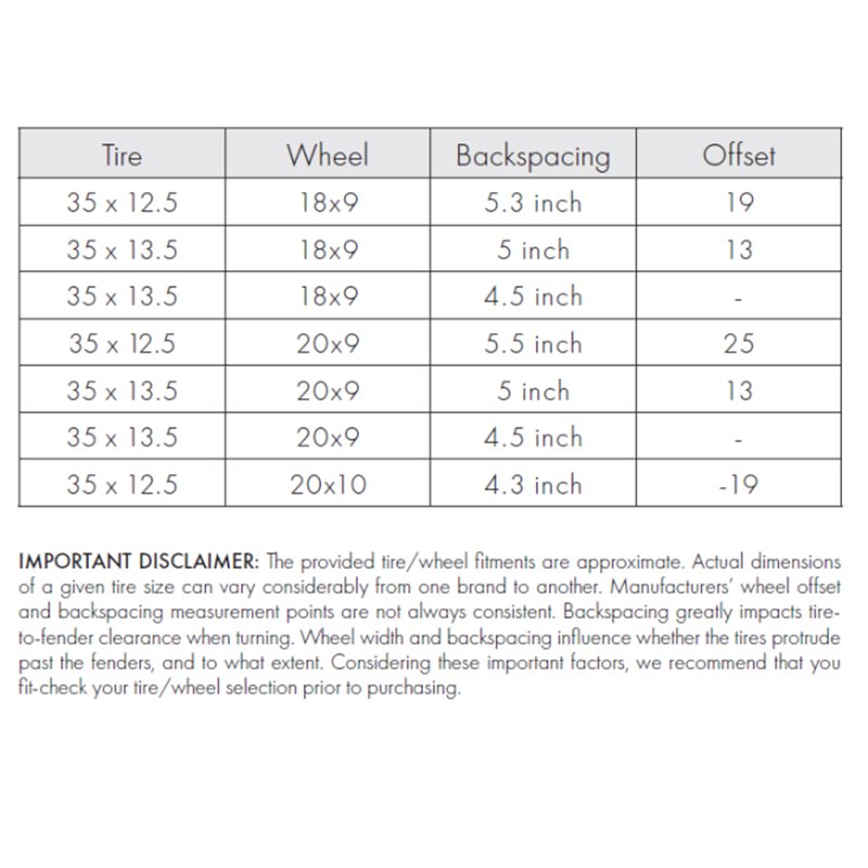 Enthuze | Lift Kit 6'' w/Shock - F-150 2015-2020 4WD Enthuze Lift Kits