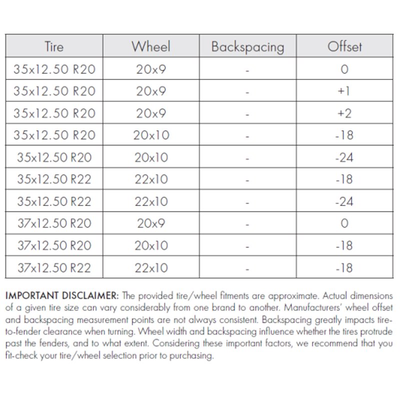 Enthuze | Lift Kit 6'' - Ram 1500 2019-2024 4WD (Non Air Ride) Enthuze Lift Kits