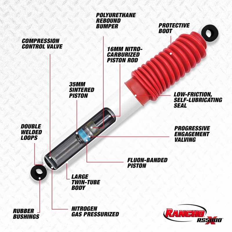 Rancho | RS5000X Suspension Shock Absorber - Cherokee 1984-2001 Rancho Shocks & Struts