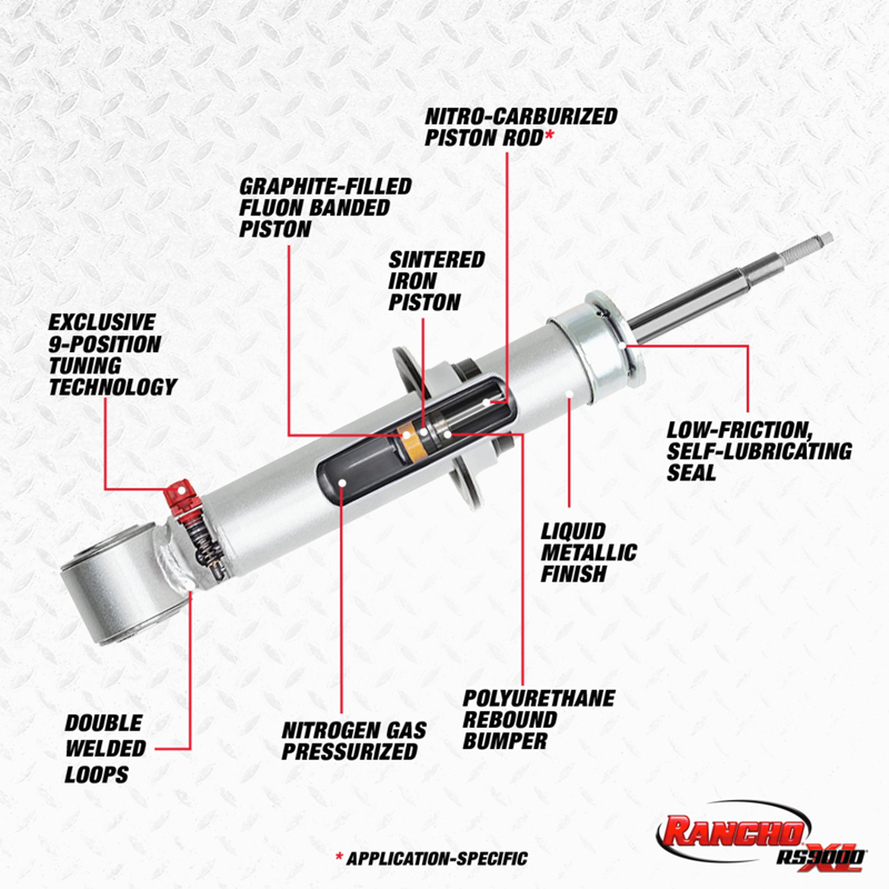 Rancho | RS9000XL Suspension Strut - Silverado / Sierra 1500 / Limited 2019-2023 Rancho Shocks & Struts