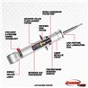 Rancho | RS9000XL Suspension Strut - Silverado / Sierra 1500 / Limited 2019-2023 Rancho Shocks & Struts