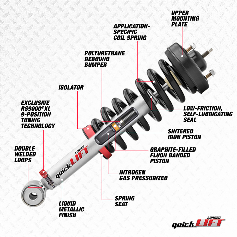 Rancho | QuickLIFT Suspension Strut and Coil Spring Assembly - Silverado / Sierra 1500 / Limited 2019-2023 Rancho Shock & Spr...
