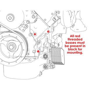 Holley | Accessory Drive Bracket