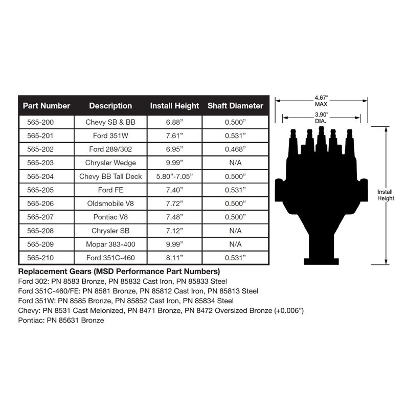 Holley | Gen 2 Dual Sync Distributor - Camaro / Corvette / Monte Carlo / Firebird 1963-1986