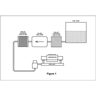 Holley | HP Fuel Pump Holley Fuel Pumps