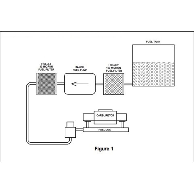 Holley | Marine Electric Fuel Pump