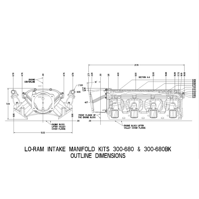 Holley | Holley EFI Ultra Lo-Ram Intake Manifold Kit