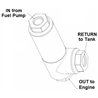 Holley | Diecast Fuel Filter Regulator