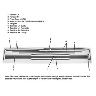 Holley | Holley Classic Truck Paint Break Stripe Kit