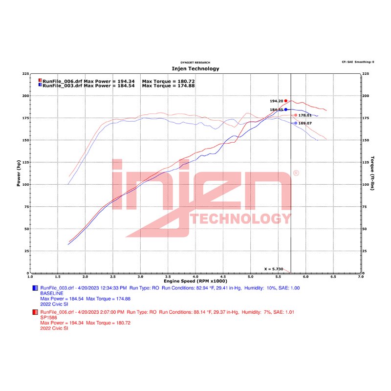 Injen | Polished SP Aluminum Series Air Intake System - Integra / Civic / Si 1.5T 2022-2023 Injen Air Intake