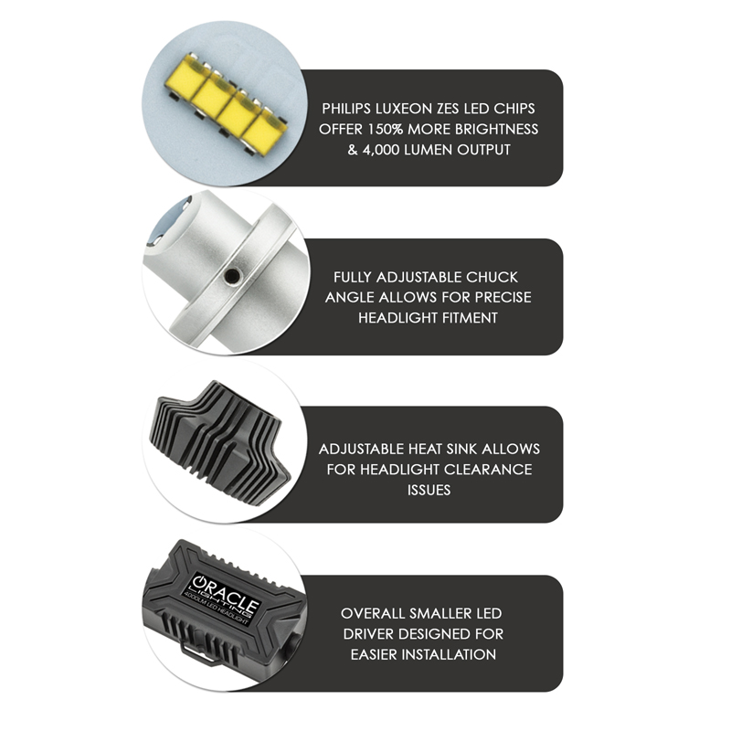 Oracle | H10 4,000+ Lumen LED Headlight Bulbs, Pair Oracle Lighting Bulbs