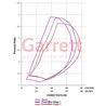Garrett | PowerMax Turbo Stage 1 - GMC / Chevrolet 2500HD / 3500HD 6.6L 2004.5-2009 Garrett Turbo