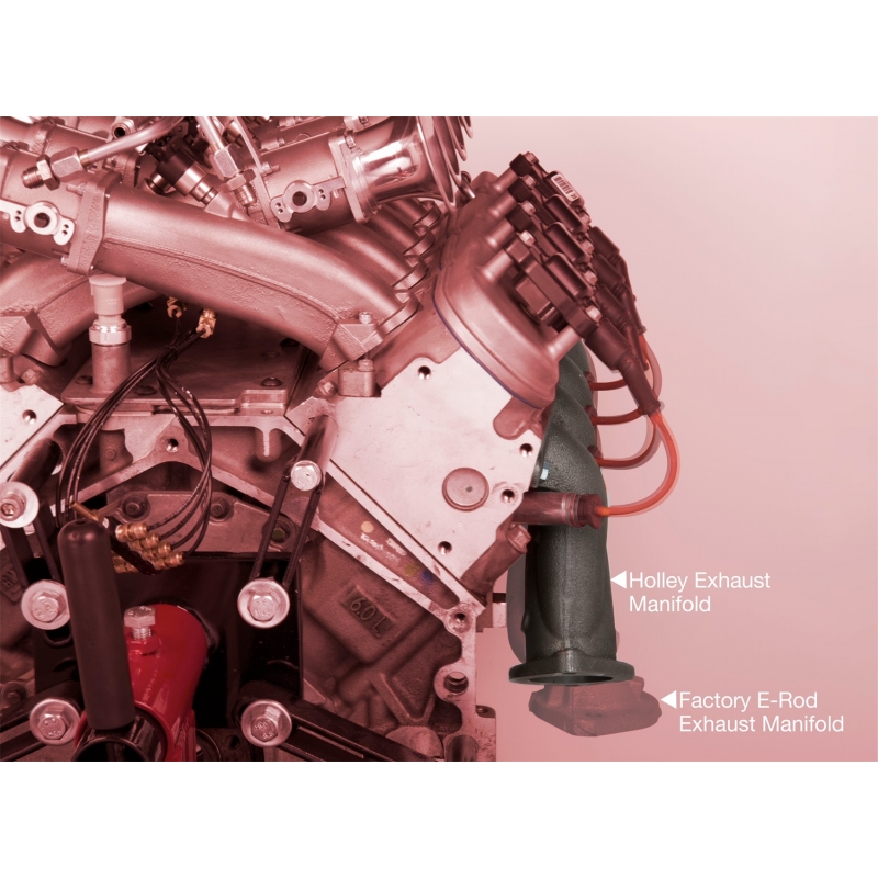 Hooker Headers | Hooker Exhaust Manifolds - Buick / Cadillac / Chevrolet / Pontiac / Saab 1997-2012