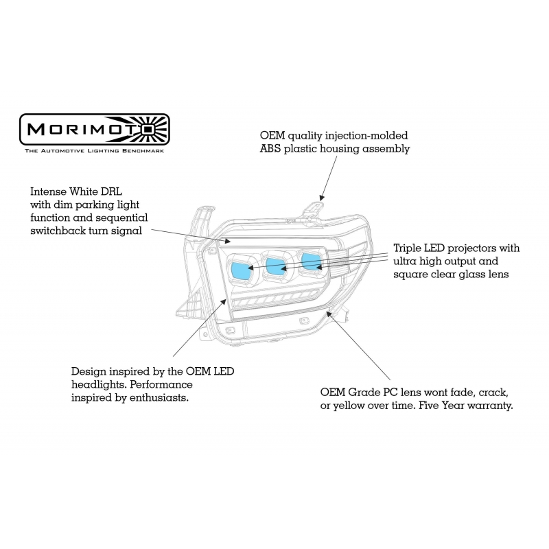 Morimoto | XB LED Heads: (Pair / ASM) (Gen 2) - Tundra 2014-2021 Morimoto Phares avant