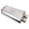 Flowmaster | FlowMonster Muffler Flowmaster Muffler