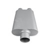 Flowmaster | FlowMonster Muffler Flowmaster Silencieux