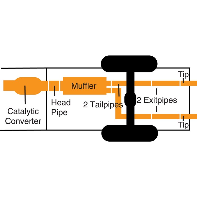 Gibson | Cat-Back Dual Split Exhaust Aluminized Gibson Performance Cat-Back Exhausts