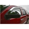 Putco | Door Mirror Cover - Chevrolet / GMC 2007-2014 Putco Mirror