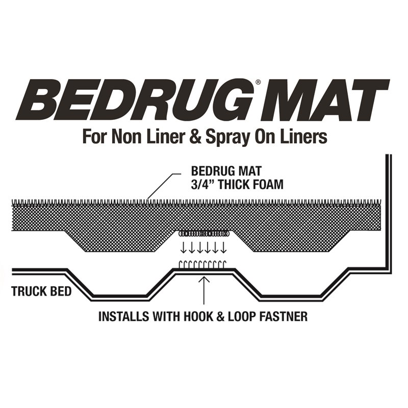 BEDRUG | Truck Bed Mat - Ridgeline 3.5L 2017-2022 BEDRUG Accessoires de boite