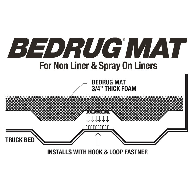 BEDRUG | Truck Bed Mat - F-250 / F-350 2000-2016 BEDRUG Bed Mats & Liners