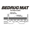 BEDRUG | Truck Bed Mat - Ram 1500 / Classic 2009-2023 BEDRUG Bed Mats & Liners