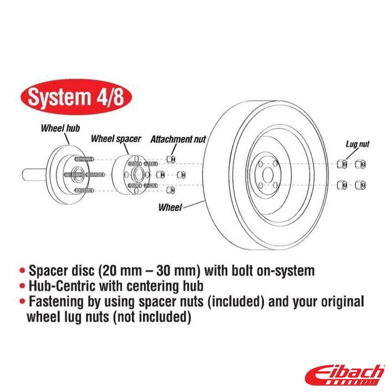 Eibach | PRO-SPACER Kit (25mm Pair) - Focus ST / RS 2.0T / 2.3T 2013-2018 Eibach Wheel Spacers